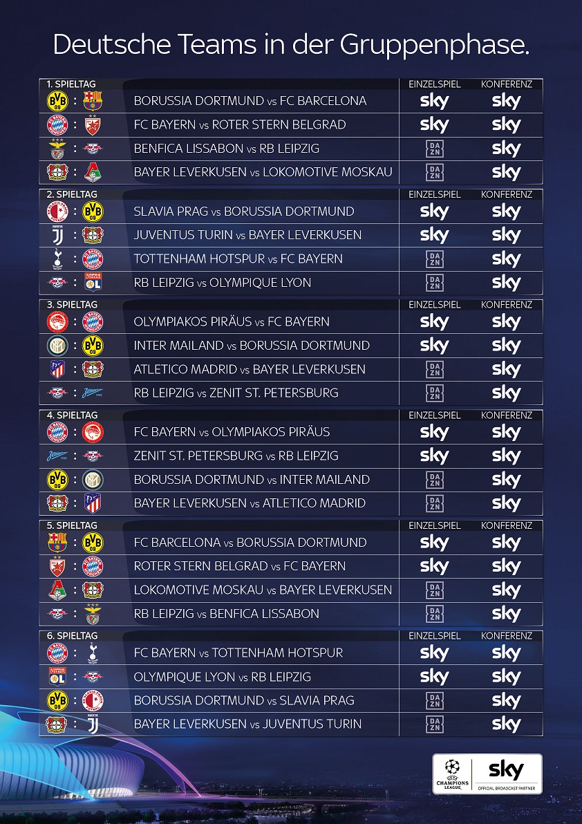 Gruppenphase aufgeteilt Wer zeigt welches Champions-League-Einzelspiel?